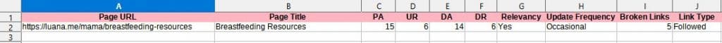 Resource Page Link Building: Example spreadsheet collecting resource pages with metrics and manual review