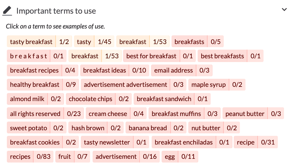 List of terms related to the main topic and their density for BERT SEO