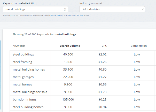 metal buildings keyword search