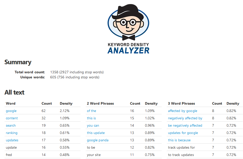 SEOBook Keyword Density Analyzer